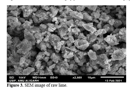 EFFECT OF CALCINATION CONDITION AND COOLING METHOD ON REACTIVITY OF LIME SLUDGE 4 figures