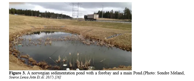 A Review of Runoff Strategies in Developed and Developing Countries: Using Polymer Materials for Stormwater Management 4 figures