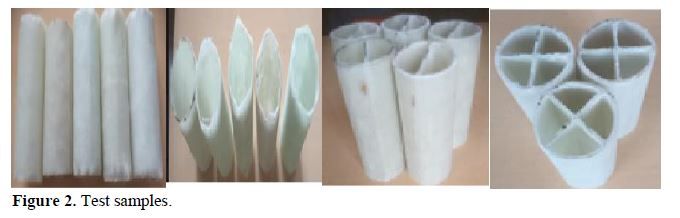Experimental investigation on impact resistance and energy absorption of multicell thin walled glass fibre reinforced polymer composite 3 figures