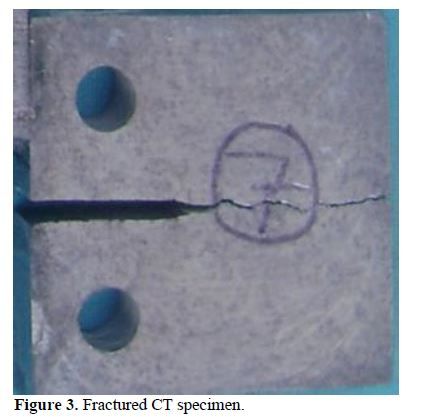 Fracture behavior of 2124Al- 10vol% SiCp composite tensile specimens for different heat treatment conditions 4 figures