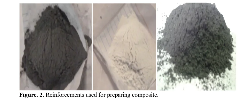 Enhancing The Mechanical Performance of Al6061/Graphite Composites Reinforced with Sic and Aluminium Oxide Processed by Stir Casting 3 figures