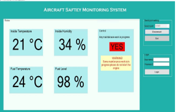 Monitoring and Safety of Aircraft using Wireless Technology 5 figures