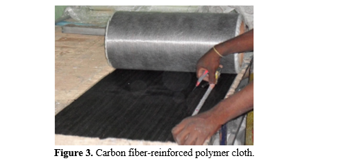 Enhanced Durability and Performance of Reinforced Concrete Beams through CFRP Wrapping: An Experimental Investigation 4 figures