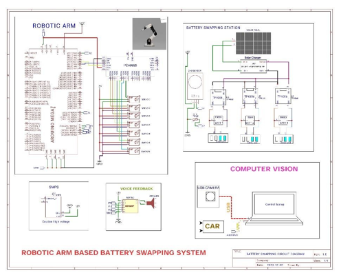 Hybrid Battery Swapping Station for EV Using Robotic Arms 1 0f49b501 representative imaggeeee