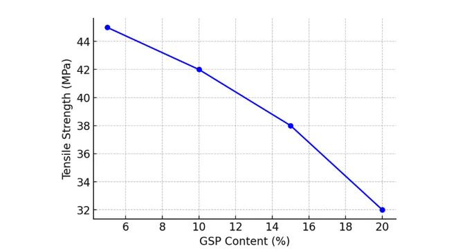 3984078d 1 png