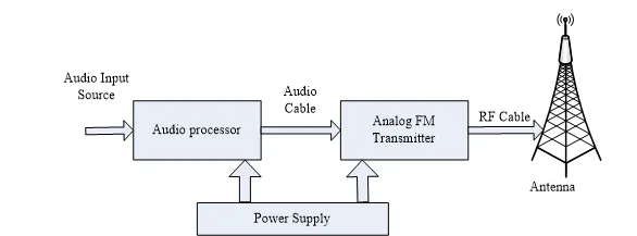 441a08e3 scfrb png
