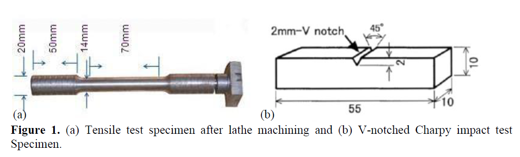 a49121a0 fig. 1