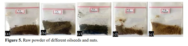 Total Lipids and Storage Quality of Oil Seeds and Nuts as Influenced by Yeast Fermentation 6 figures