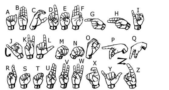 Real-Time Gesture Recognition with Convolutional Neural Networks 2 figures
