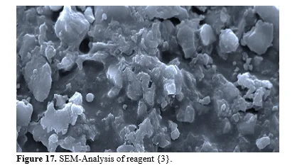 New Analytical Reagents and Study of Preparation, Spectral Characterization, Scanning Microscopy, and Solubility Behaviors 18 figures