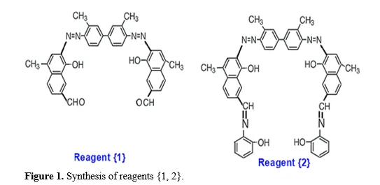 New Analytical Reagents and Study of Preparation, Spectral Characterization, Scanning Microscopy, and Solubility Behaviors 2 figures