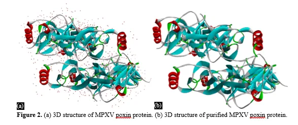 In Silico Molecular Docking Studies of Phytocompounds from Melissa officinalis Against MPXV Poxin Target 3 figures