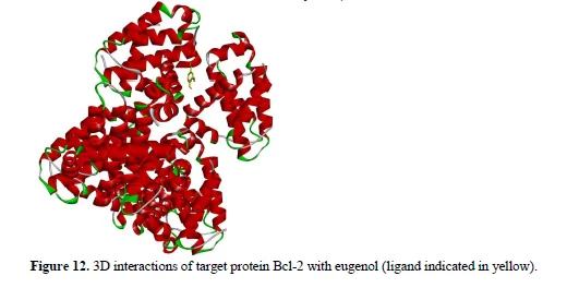 Exploring the Potential of Allium sativum Phytocompounds as B-Cell Leukemia 2 Inhibitors in Acute Lymphoblastic Leukemia: Molecular Docking Study 14 figures