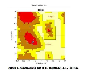 Repurposing Approved Immunomodulatory Drugs for Target Proteins in the Pancreas of European eel: A Molecular Docking Approach 6 figures